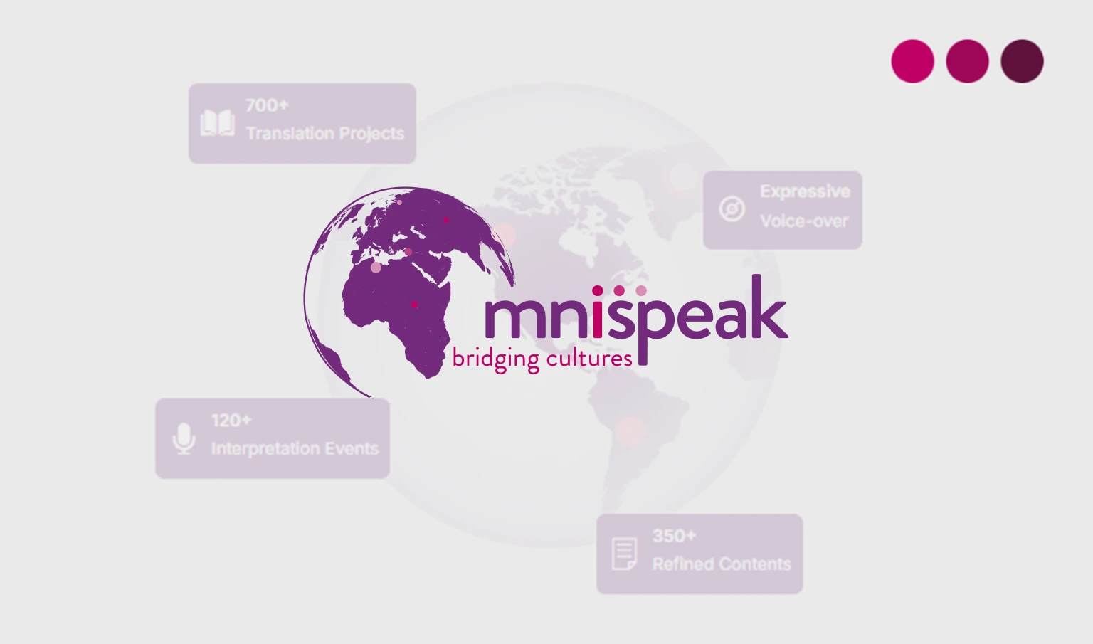 web development in lebanon